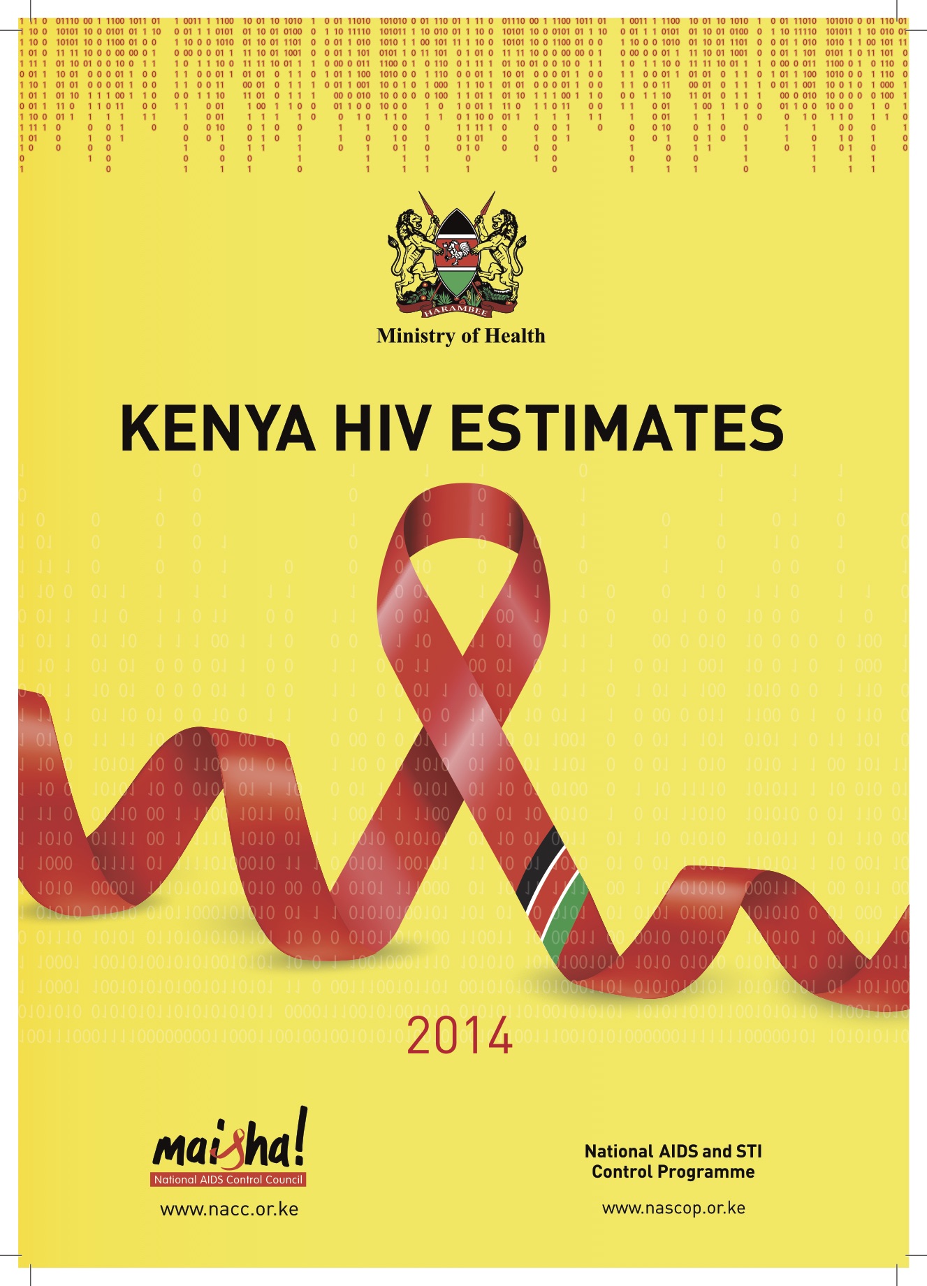 National AIDS Control Council Kenya HIV Estimates (2014) FastTrack